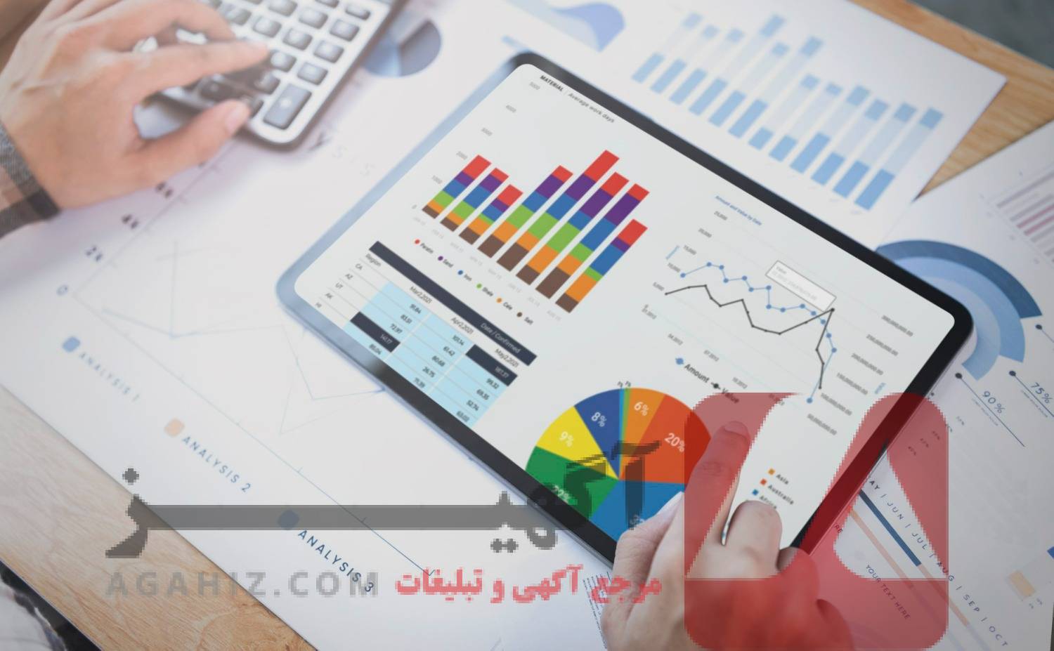 بررسی فرصت‌های سرمایه‌گذاری خارجی