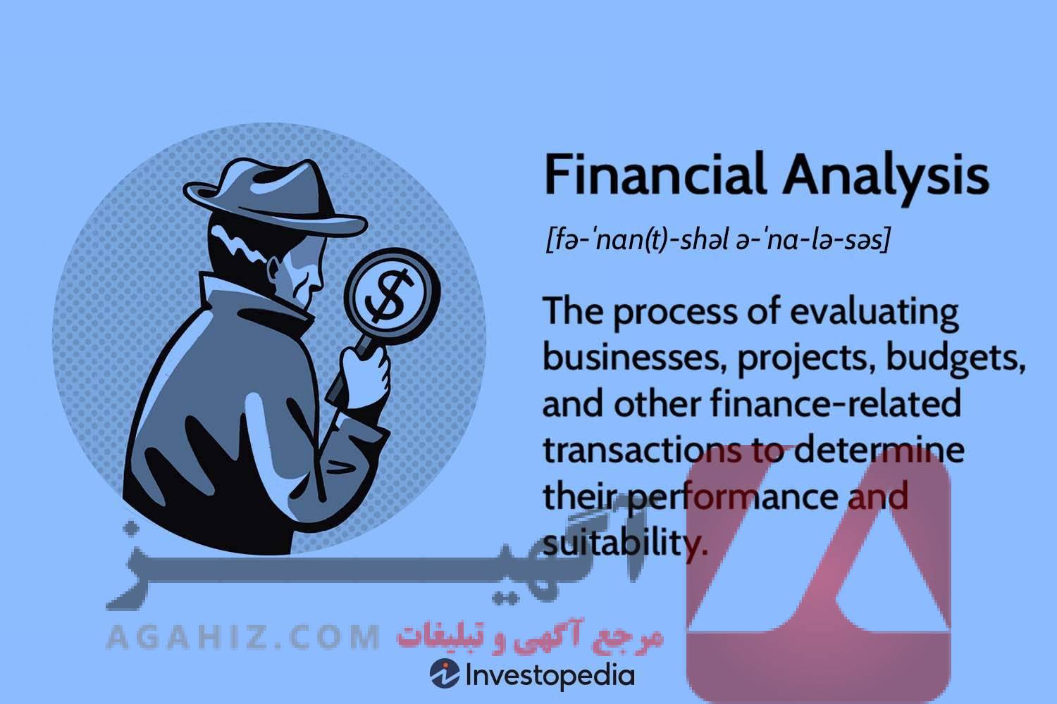 تحلیل وضعیت اقتصادی و مالی
