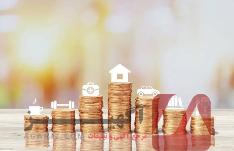 دریافت وام بانکی با ضمانت سند ملکی