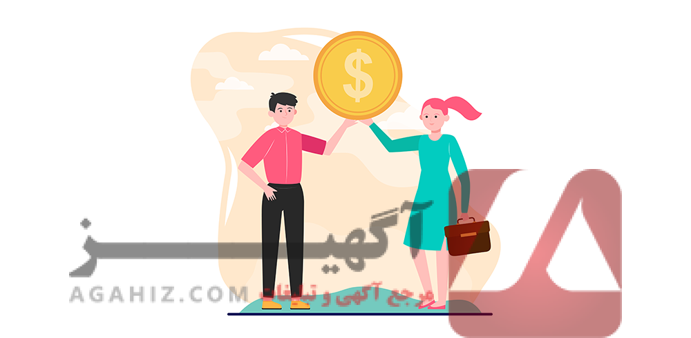 دریافت وام خرید کالا