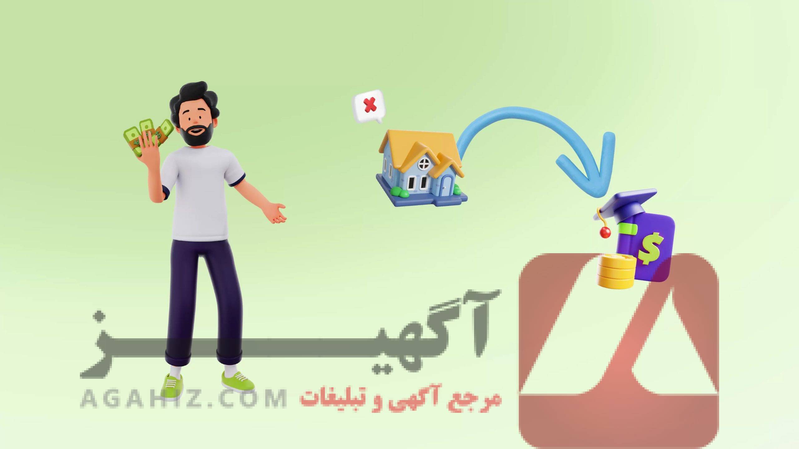 شرایط وام بدون نیاز به ضامن و چک