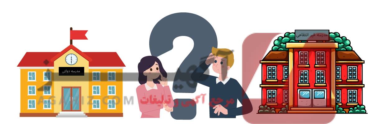 مجوز تأسیس مدرسه غیرانتفاعی و هوشمند