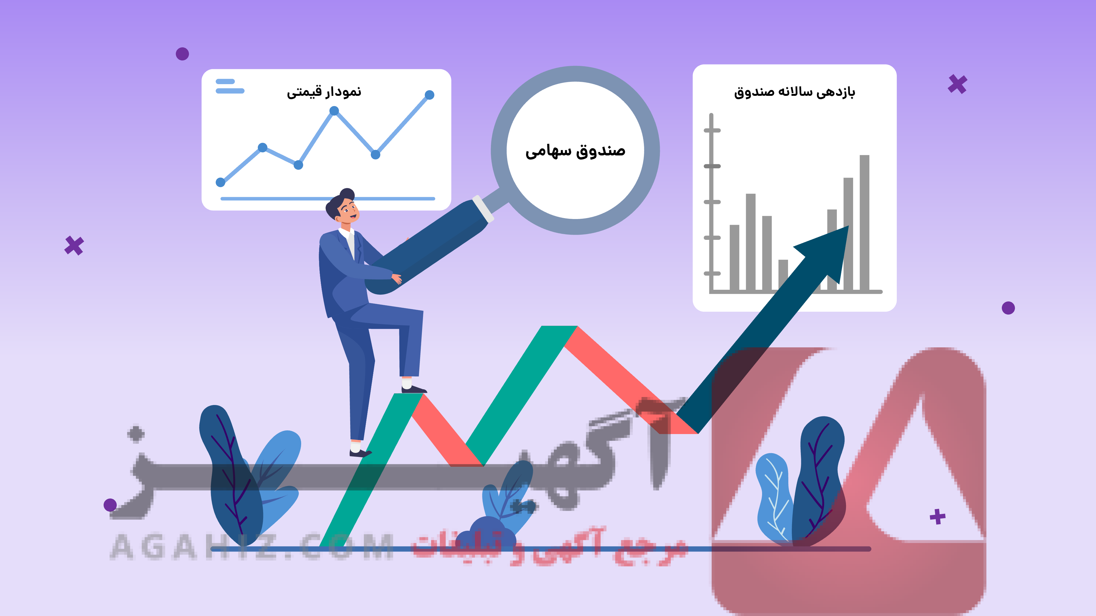 مزایای استفاده از سیستم‌های سرمایه‌گذاری آنلاین برای شروع