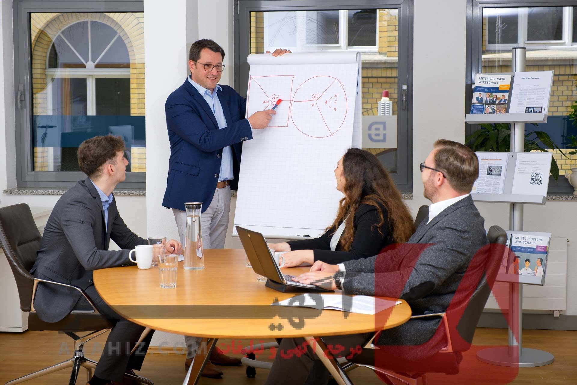 مشاوره برای تنظیم وصیت‌نامه