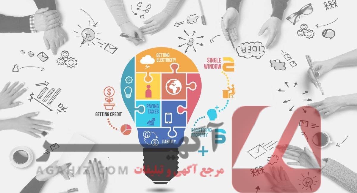 مشاوره ثبت علائم تجاری و برند