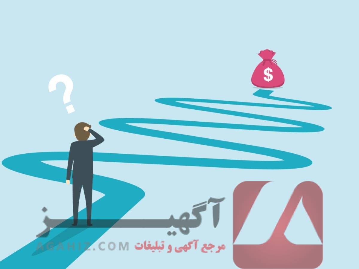 نحوه دریافت وام با ضمانت شرکت‌های حقوقی