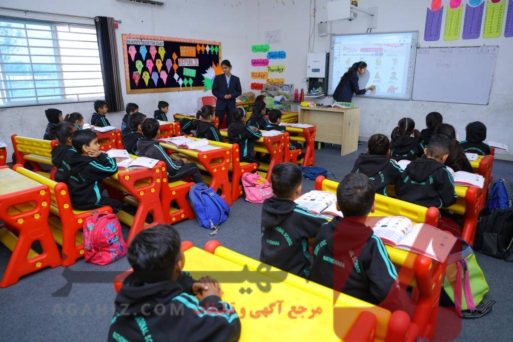 پذیرش دبستان در مدارس با امکانات هوشمند