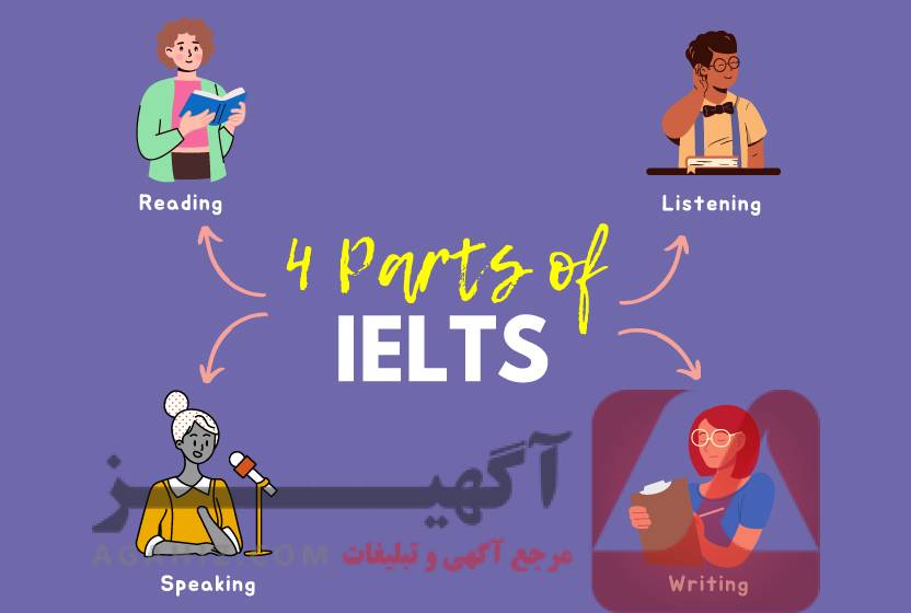 5 نکته برای گرفتن مدرک ایلتس به صورت قانونی