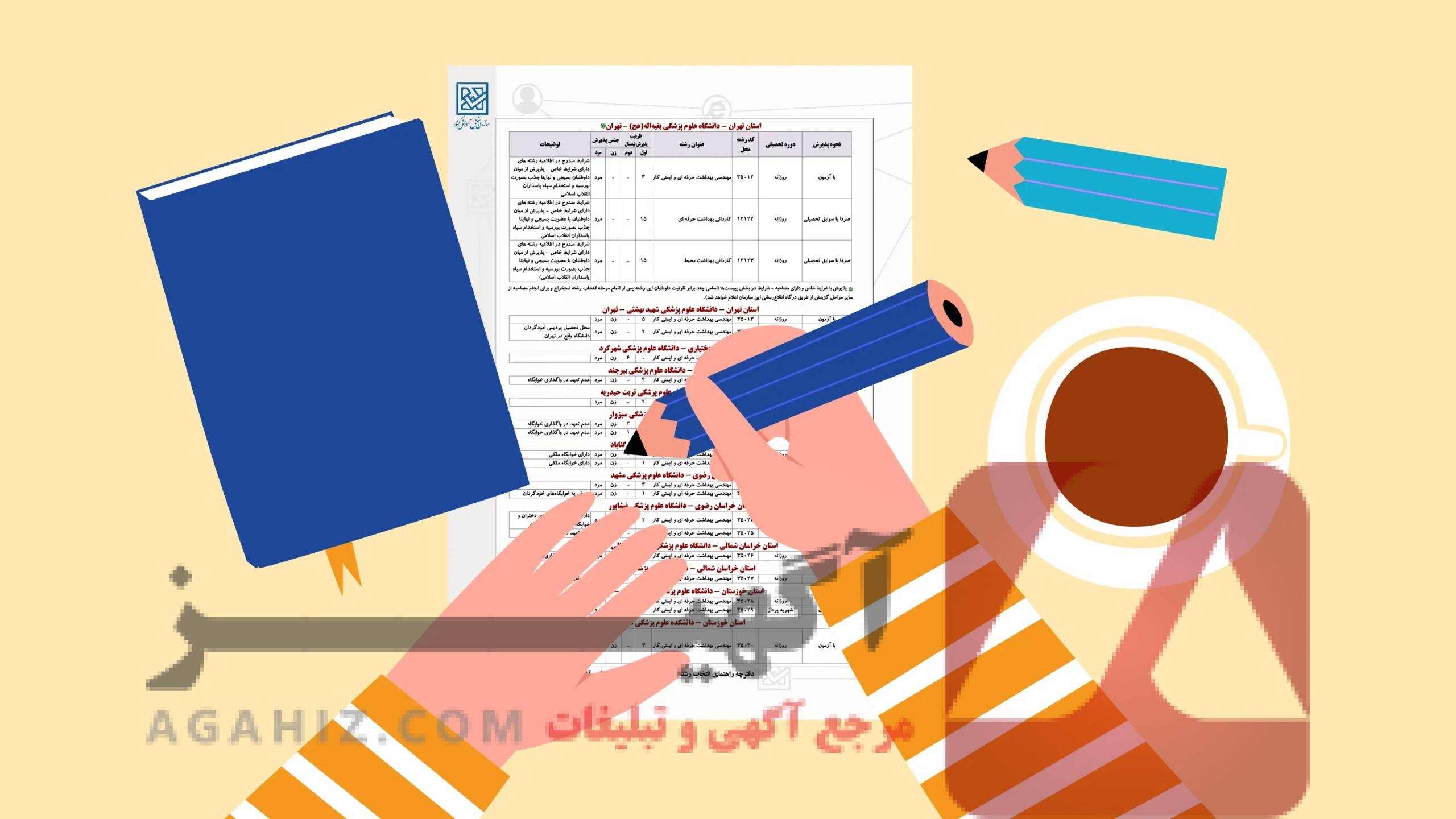 ثبت‌نام سریع و بدون نیاز به رتبه بالا در کنکور