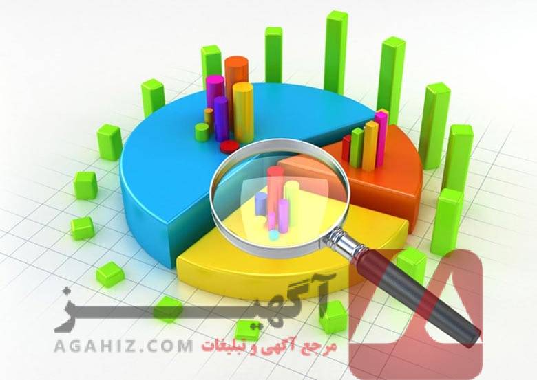 خرید سهمیه کنکور با مراحل ساده و سریع