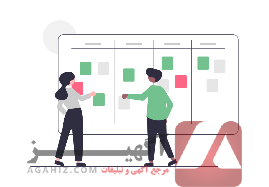 خرید سهمیه کنکور با مشاوره تخصصی برای انتخاب رشته