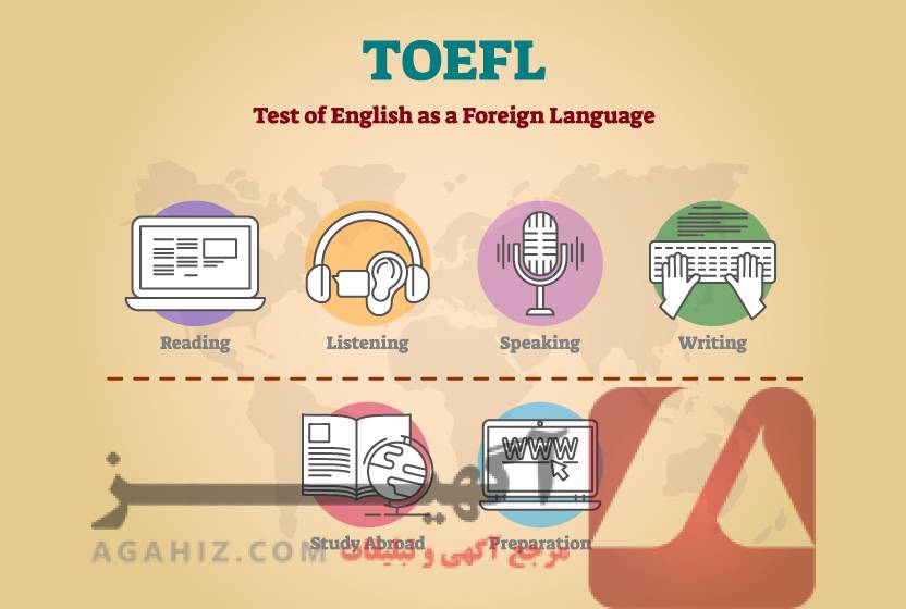 خرید مدرک تافل برای مهاجرت: واقعیت یا افسانه؟