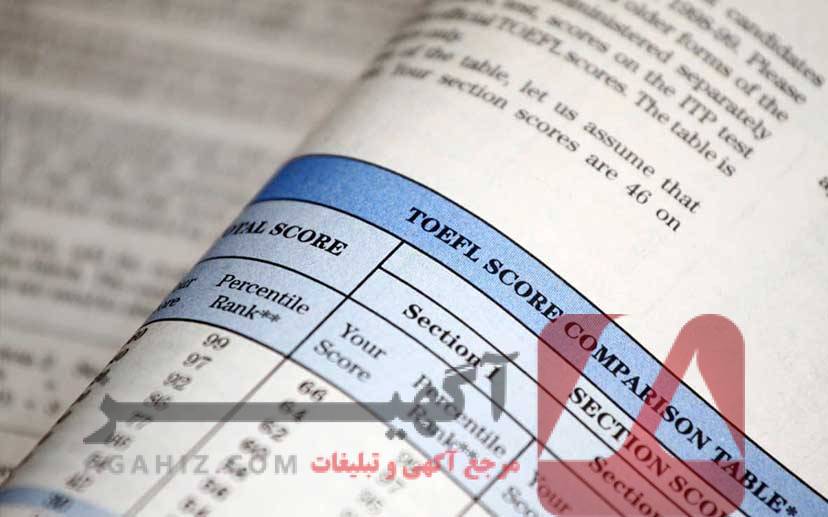 راه‌های غیرقانونی خرید مدرک تافل و خطرات آن