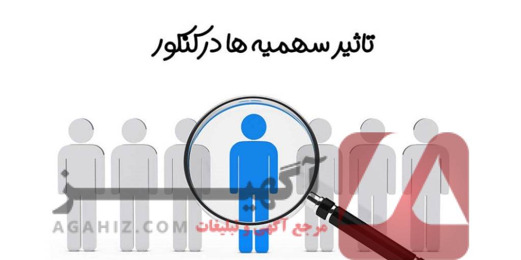 قبولی در کنکور با سهمیه‌های قانونی و معتبر – راهی هوشمندانه برای موفقیت!