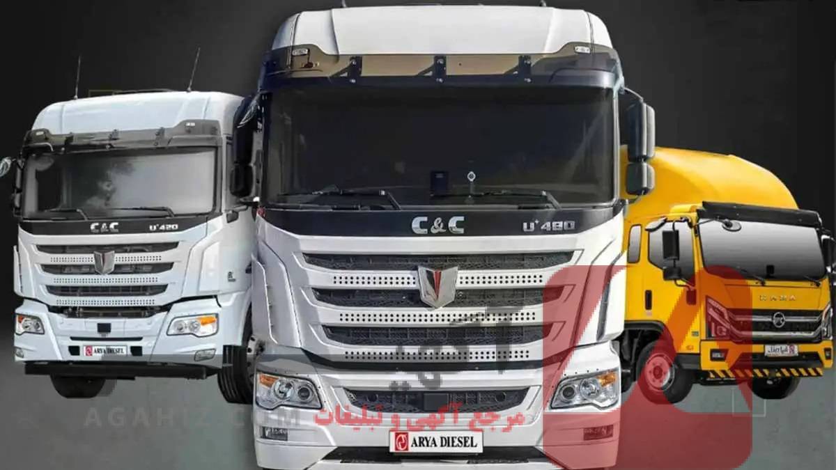 واردات ماشین سنگین اقساطی – خرید آسان با شرایط ویژه