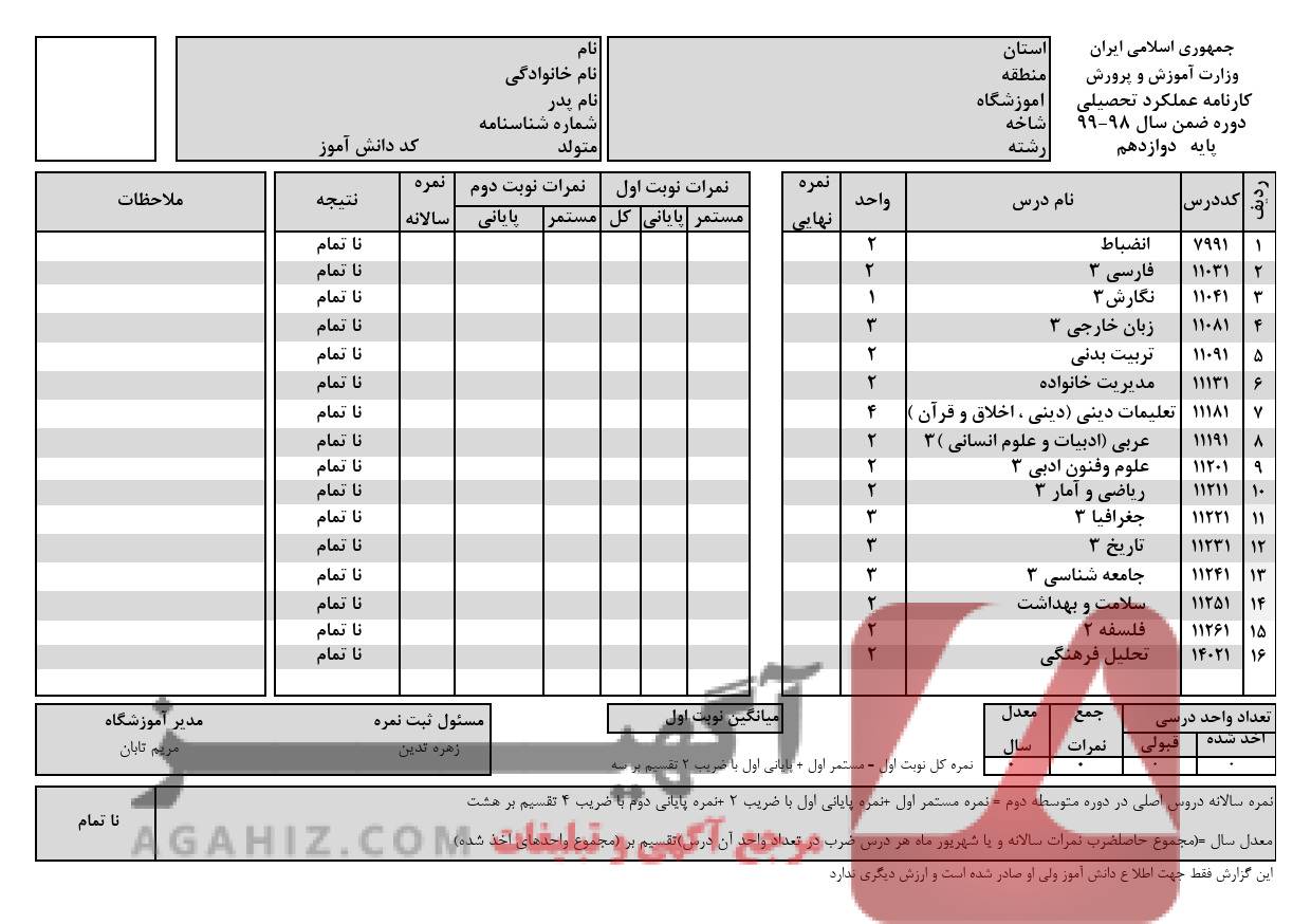 پذیرش بر اساس سوابق تحصیلی (معدل بالا در مقطع دبیرستان)