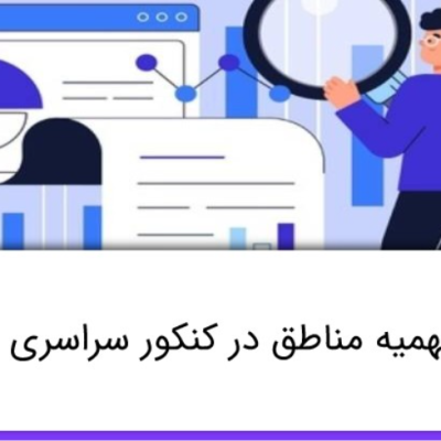 بهترین-استان‌ها-برای-قبولی-پزشکی-با-سهمیه-بومی