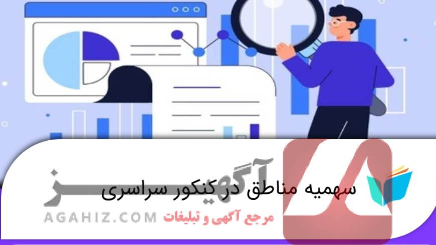 بهترین استان‌ها برای قبولی پزشکی با سهمیه بومی