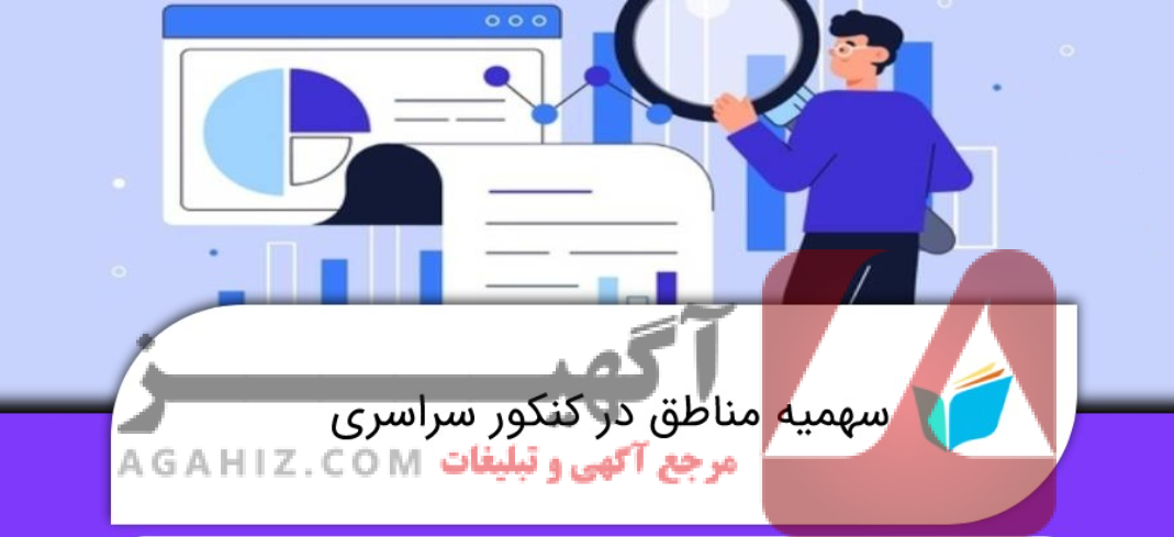 بهترین استان‌ها برای قبولی پزشکی با سهمیه بومی
