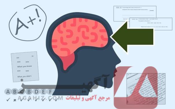 بهترین تکنیک‌های حفظ مطالب برای پزشکی