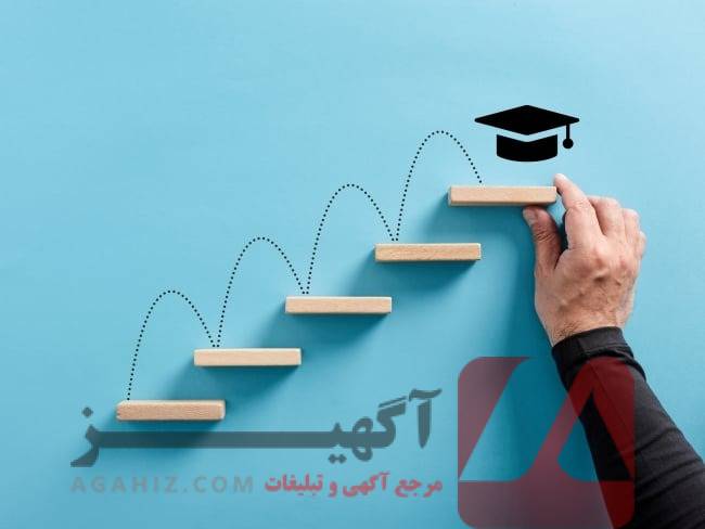تحلیل عملکرد ماهانه و تاثیر آن در قبولی پزشکی