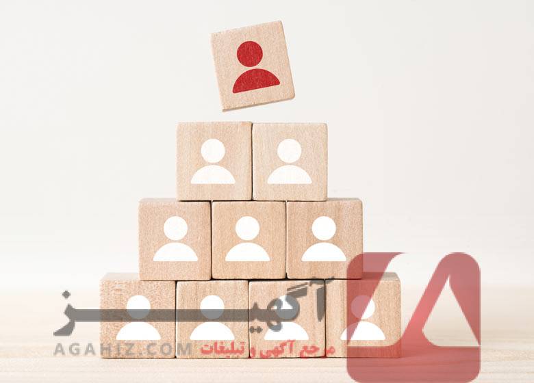 قبولی پزشکی با سهمیه رزمندگان؛ شرایط و مدارک لازم