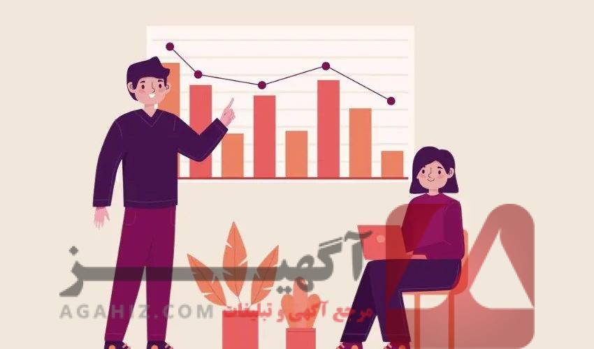 راهنمایی برای بهینه‌سازی شانس قبولی با استفاده از سهمیه‌های مختلف