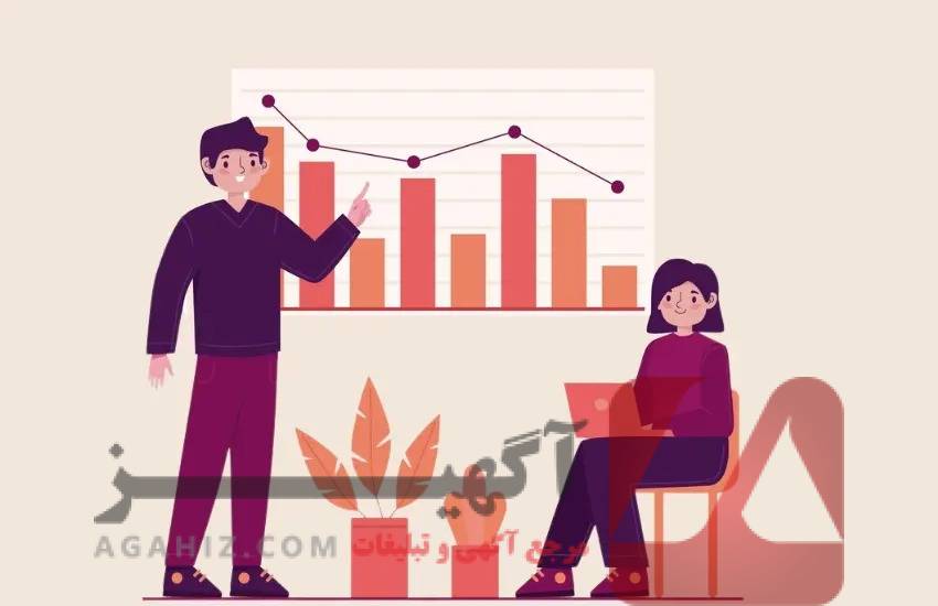 راهنمایی برای بهینه‌سازی شانس قبولی با استفاده از سهمیه‌های مختلف